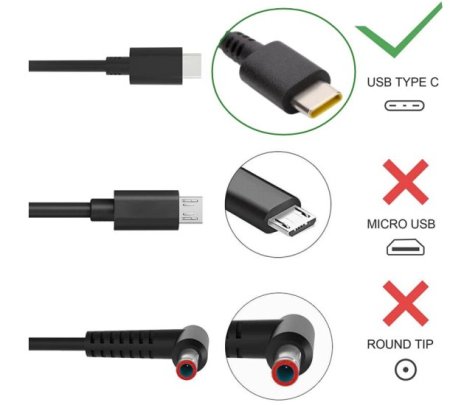 Original 45W USB-C Lenovo ThinkPad X1 Carbon 5th Gen 20HR003EUS Adapter Charger + Cord