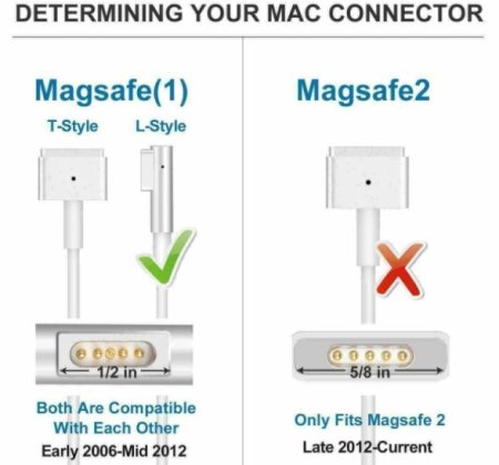 60W Charger AC Adapter for Apple MacBook 13 1.83GHz MA254J/A